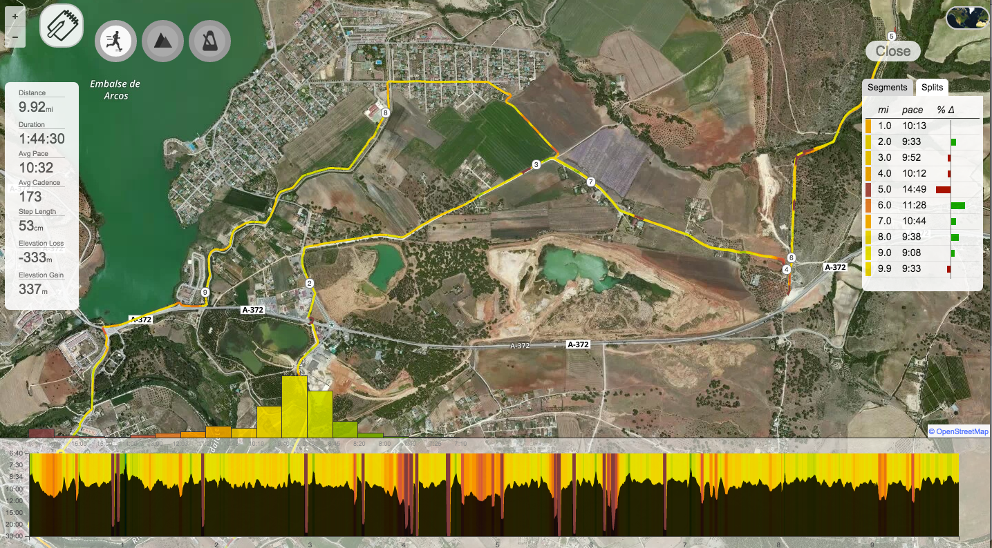 Our middle-of-nowhere run in Andalucia.