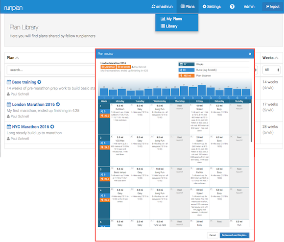 RunPlan Share Plans