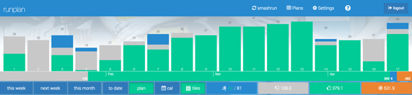 RunPlan Progress