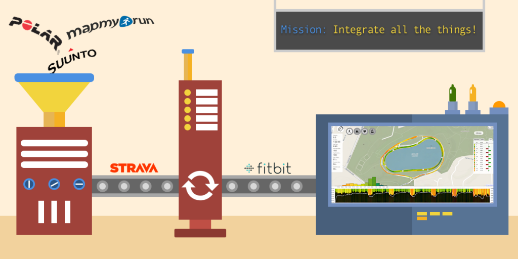 Import for Suunto, Polar, Strava, Fitbit and MapMyRun